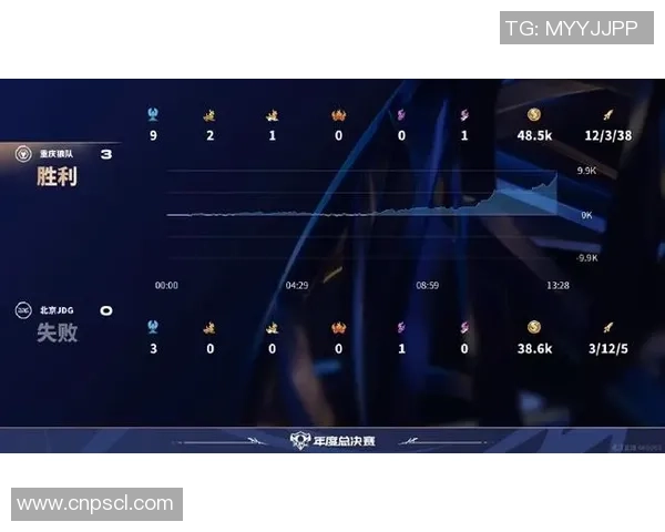 JDG战队在CSGO中边路渗透策略的成功与不足分析