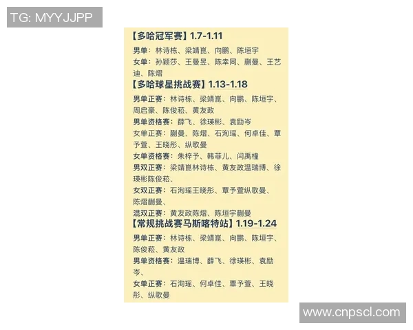 武汉乒乓球队荣登全国乒乓球战术排行榜第三名的背后故事