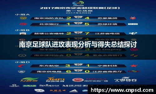 南京足球队进攻表现分析与得失总结探讨