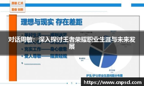 对话周敏：深入探讨王者荣耀职业生涯与未来发展