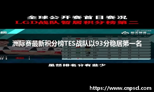 洲际赛最新积分榜TES战队以93分稳居第一名